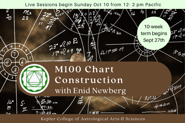 M100-Fall21-22 | Kepler Classes